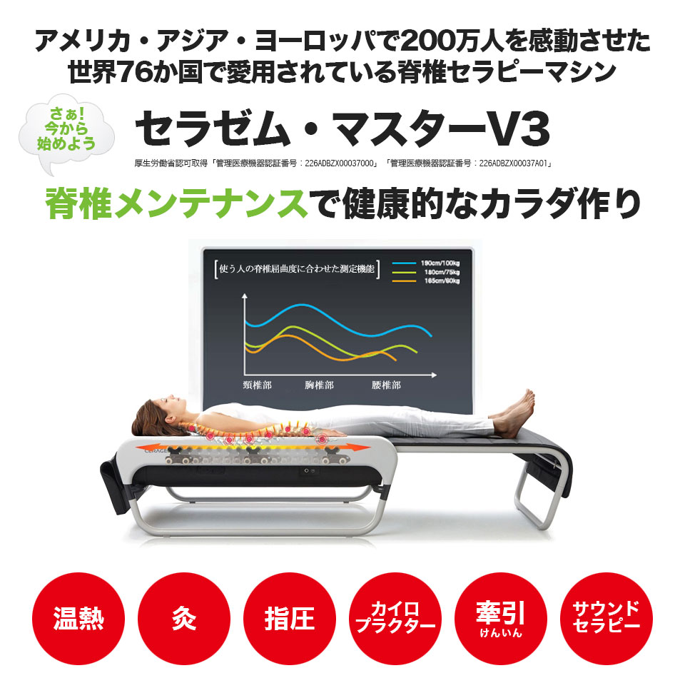 セラゼム・マスターV3
